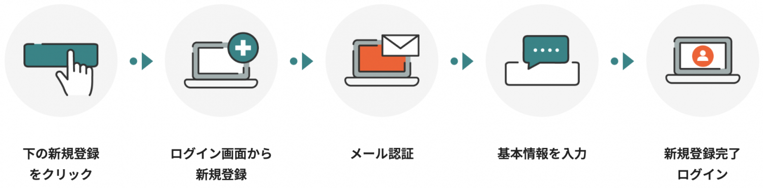 スクリーンショット 2024-06-21 13.52.45.png