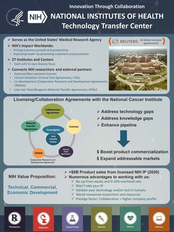 NIH TTC One-Pager Q2 2021_ページ_1.jpg