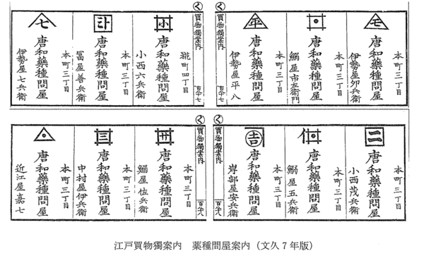 江戸買物独案内.png