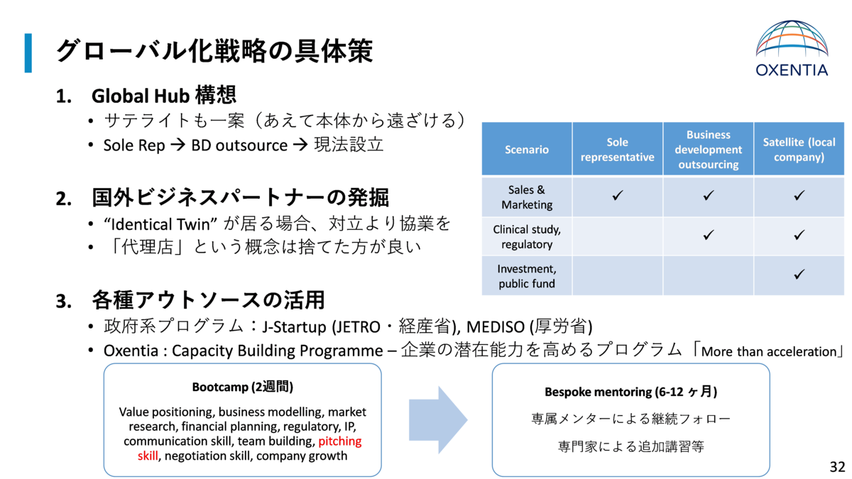 Oxentia_JP.png