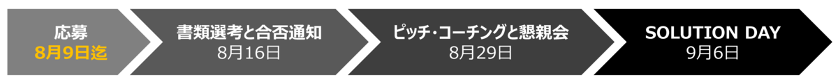 SD.png