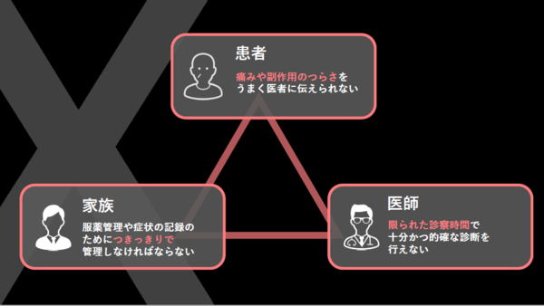 5_keio_04.PNG