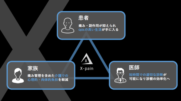 5_keio_05.PNG
