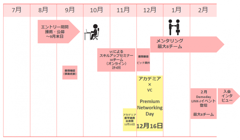 スケジュールキャプチャ.PNG