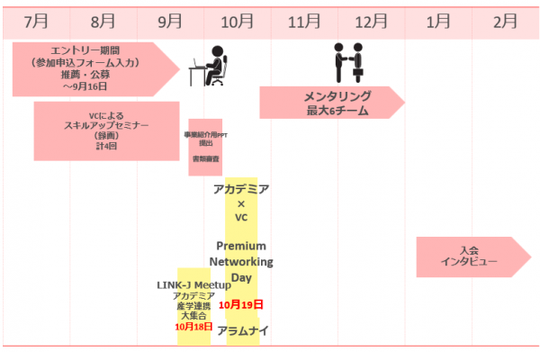 スケジュール.png