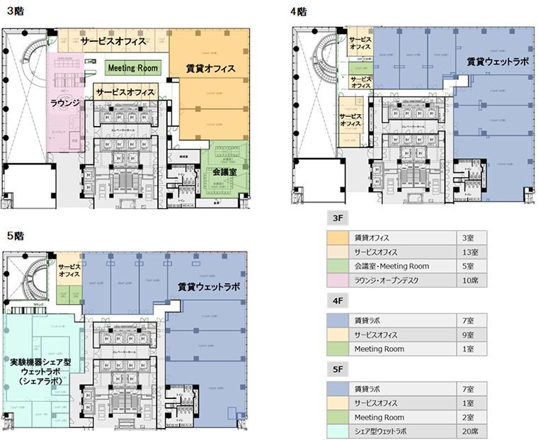 大阪都心部初の賃貸ウェットラボ施設 「三井リンクラボ中之島」が