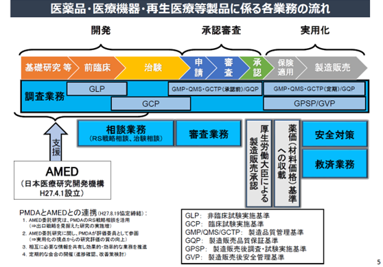 薬剤情報提供ガイド/薬局新聞社/今泉忠六（単行本） 薬剤情報提供ガイド/薬局新聞社/今泉忠六（単行本）