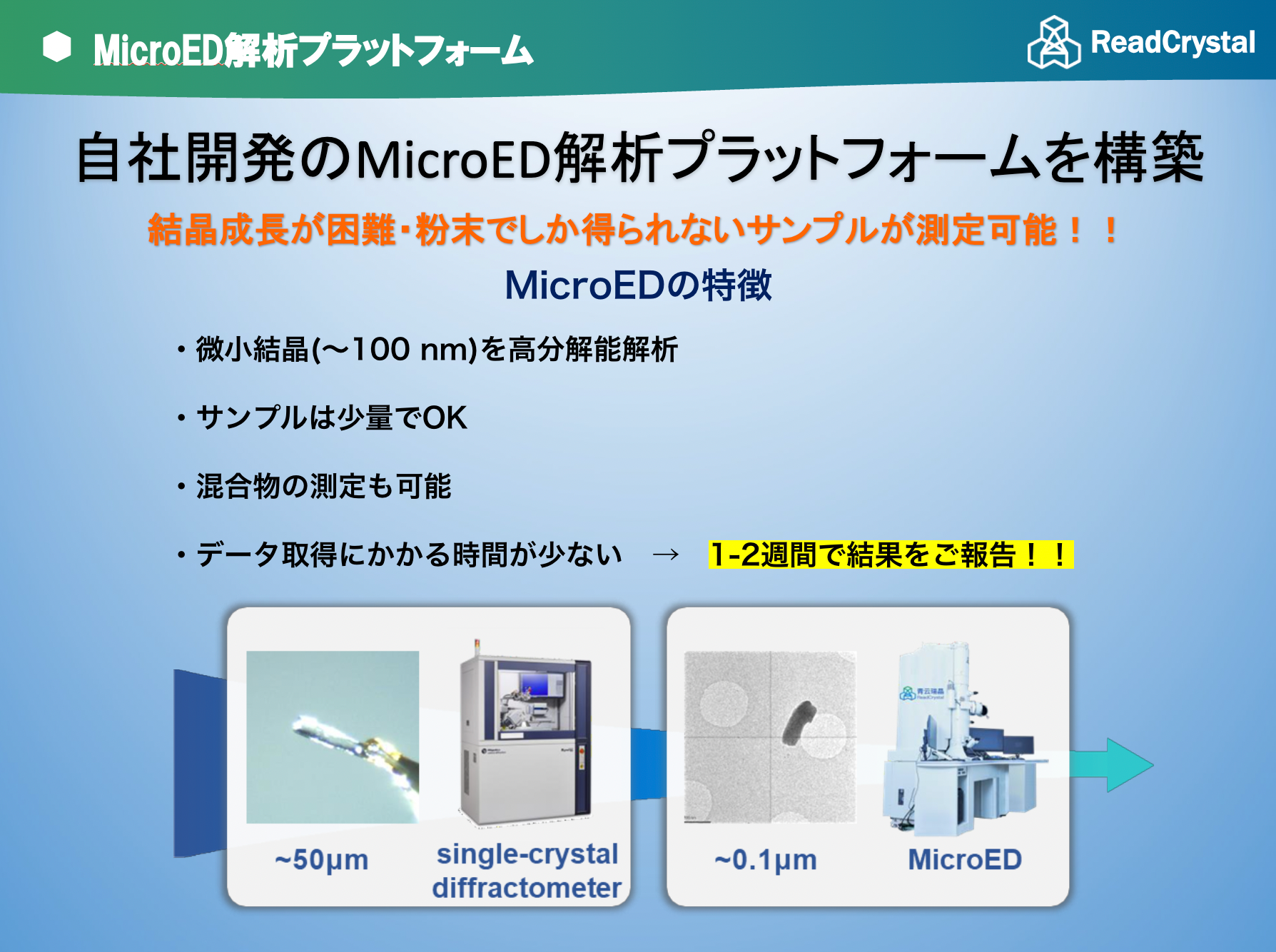 第25回日本蛋白質科学会年会・スクリーン広告協賛および展示のお知らせ