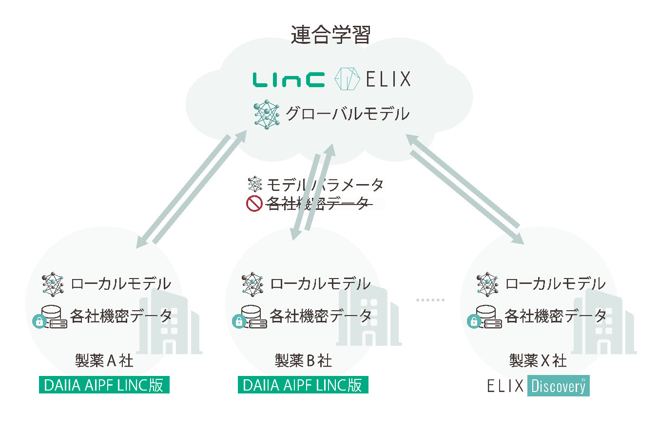 【稀少】主権国家体系の生成 : 「国際社会」認識の再検証 主権国家体制の形成 | 世界史探究 | 高校講座