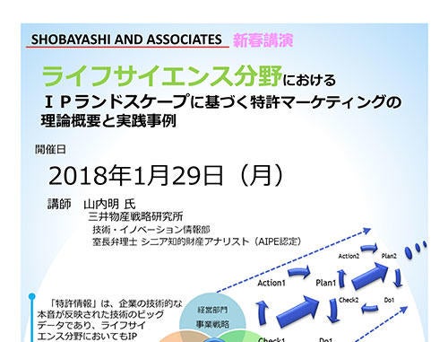 SHOBAYASHI AND ASSOCIATES セミナー ライフサイエンス分野におけるIPランドスケープに基づく特許マーケティングの理論概要と実践事例