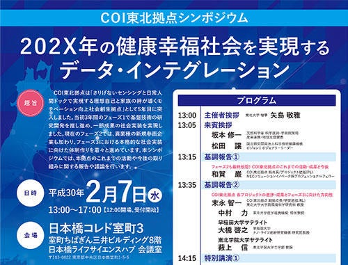 202X年の健康幸福社会を実現するデータ・インテグレーション