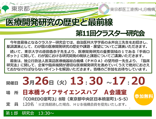 第11回クラスター研究会「医療開発研究の歴史と最前線」