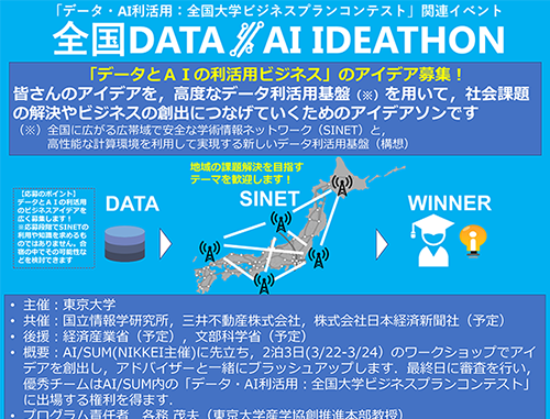 全国データ・AIアイデアソン