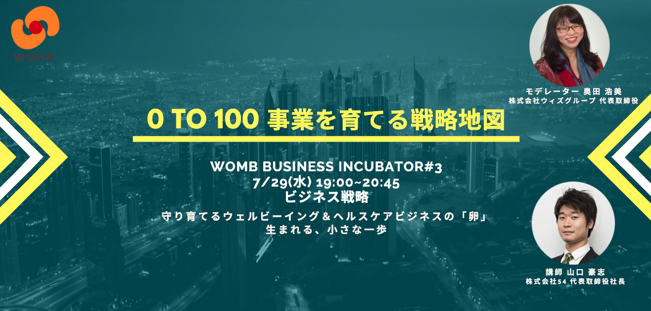 WOMB2020 #3 0 to 100 事業を育てる戦略地図