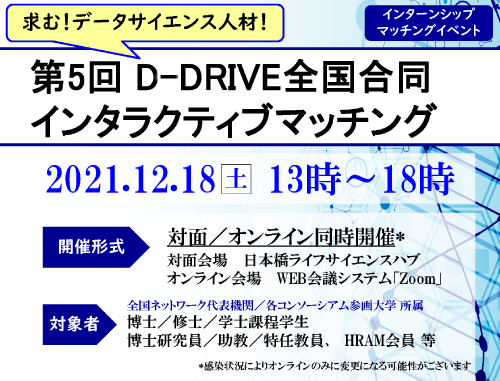 第5回 D-DRIVE全国合同インタラクティブマッチング