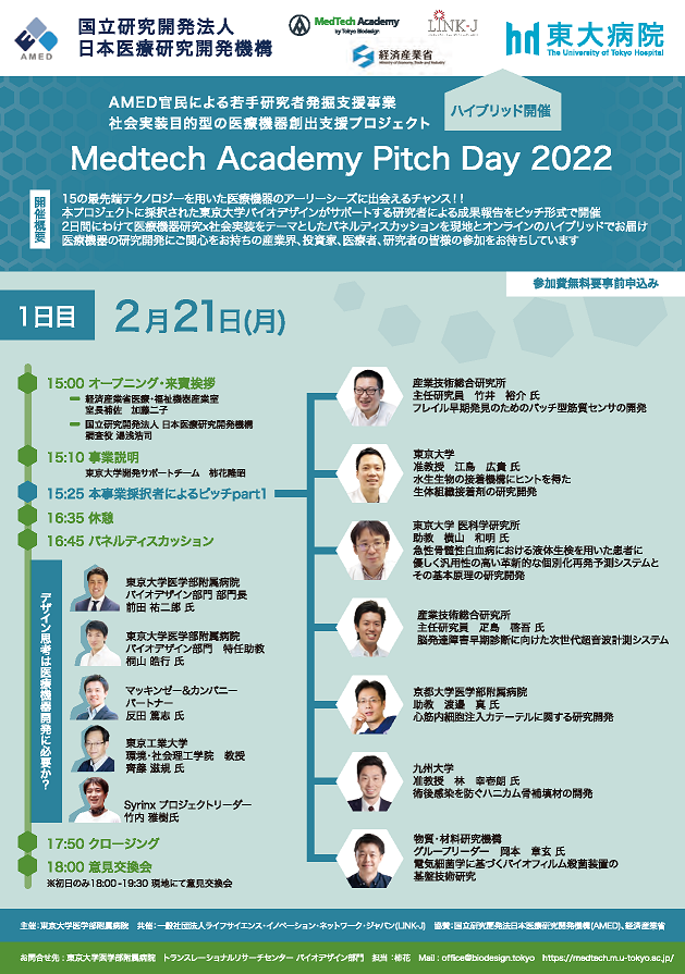 Medtech Academy Pitch Day 2022