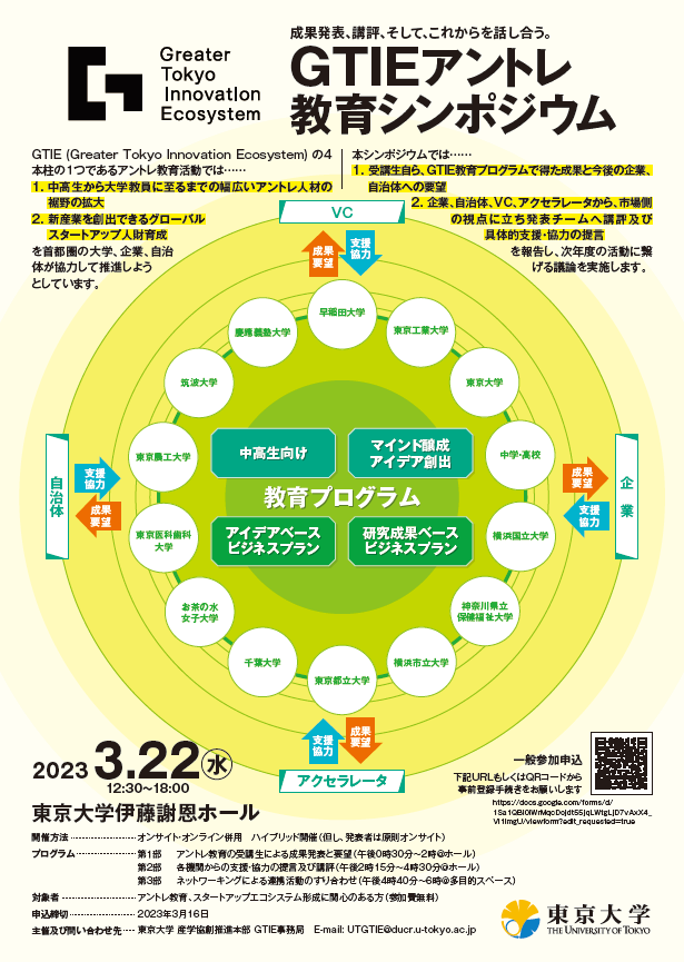 GTIEアントレ教育シンポジウム