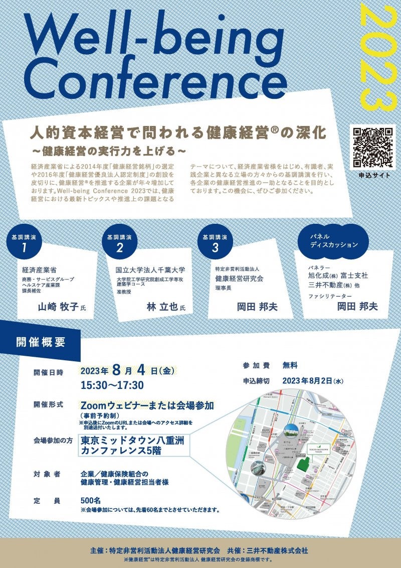 Well-being Conference 2023