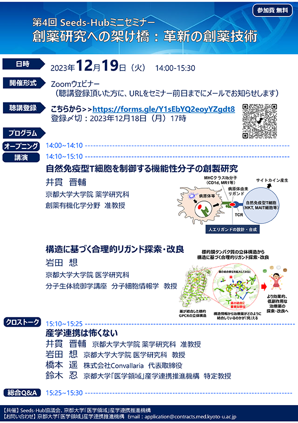 【第4回Seeds-Hubミニセミナー】創薬研究への架け橋：革新の創薬技術