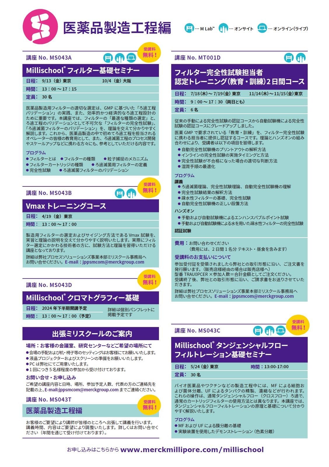 【2024年 Millischoolのご案内】タンジェンシャルフローフィルトレーション の基礎（Level 1)