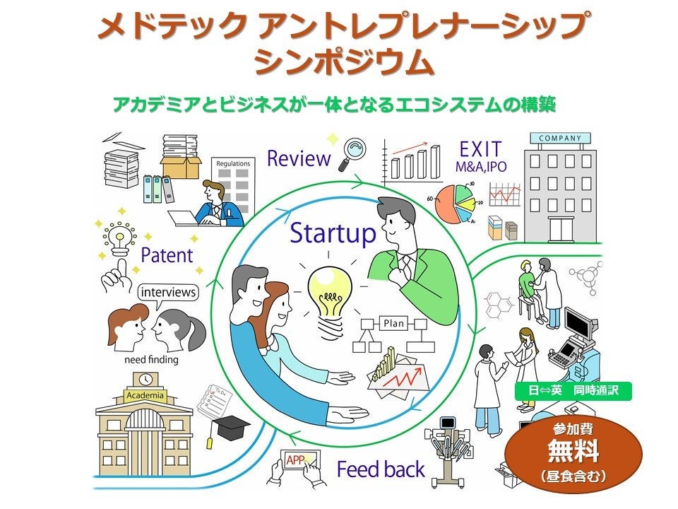 メドテック　アントレプレナーシップシンポジウム ～アカデミアとビジネスが一体となるエコシステムの構築 ～