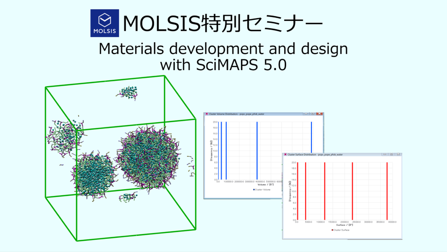 ライフサイエンス分野で注目のメソスケール計算も紹介　MOLSIS特別セミナー　Materials development and design with SciMAPS 5.0