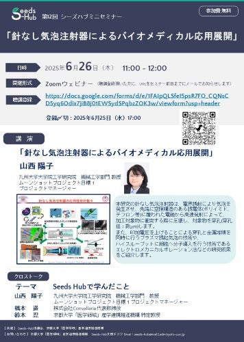 【第12回 Seeds-Hubミニセミナー】「針なし気泡注射器によるバイオメディカル応用展開」