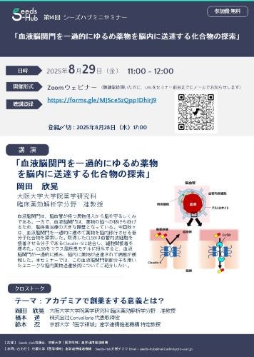 【第14回 Seeds-Hubミニセミナー】「血液脳関門を一過的にゆるめ薬物を脳内に送達する化合物の探索」