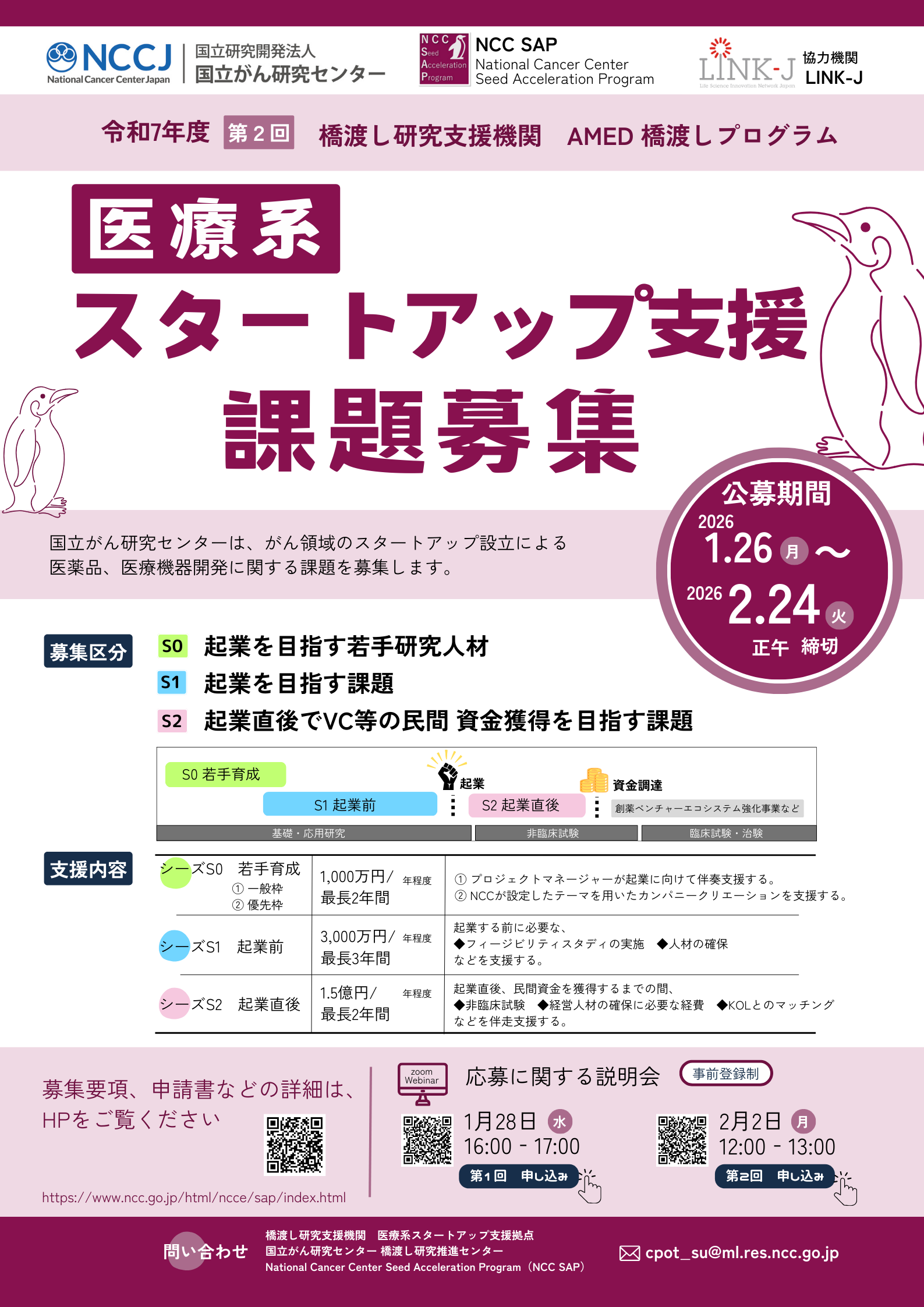 （1/28開催）NCC SAP（国立がん研究センター大学発医療系SU支援拠点事業）第3回公募説明会1回目