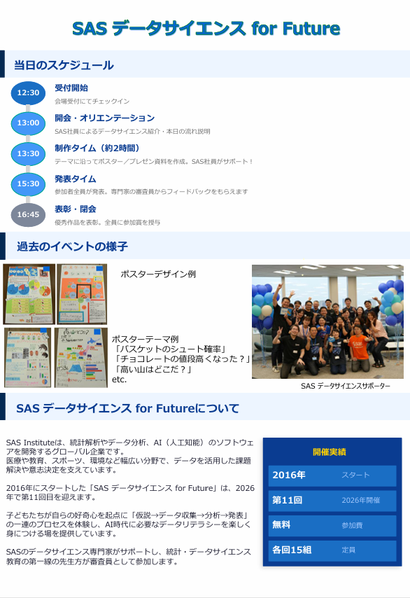 【夏休みの自由研究に！】子どもの知的好奇心を刺激する！親子で楽しむ「SAS データサイエンス for Future」